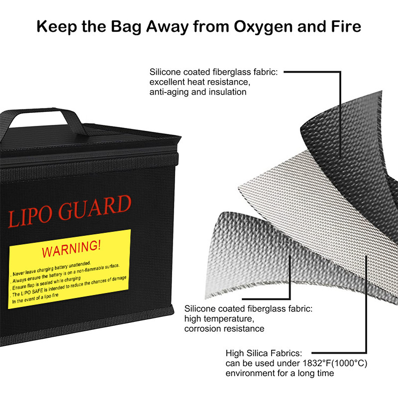 Lipo Guard Safety Bag Fireproo - Fpv Drone Bag 评论和价格