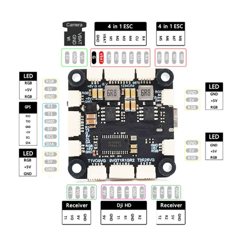 ABXE-F722 Flight Controller 5V - Fpv Drone Flight Controller 评论和价格