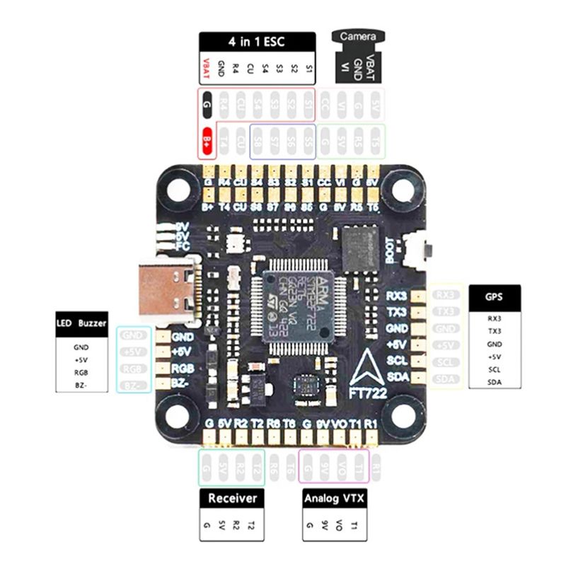 ABXE-F722 Flight Controller 5V - Fpv Drone Flight Controller 评论和价格